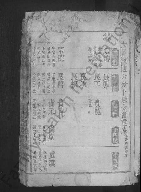 江西刘氏族谱-刘氏大成宗谱[残卷].pdf电子版预览图3