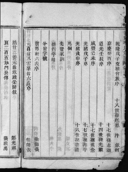 浙江李氏族谱-青龙李氏宗谱 [18卷].pdf电子版预览图4