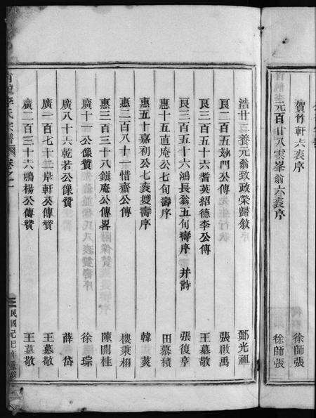 浙江李氏族谱-青龙李氏宗谱 [18卷].pdf电子版预览图5