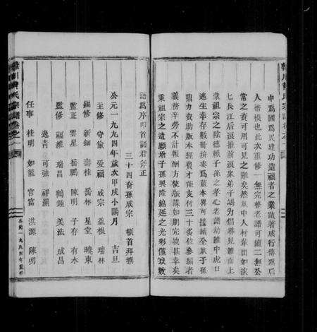 浙江黄氏族谱-韩川黄氏宗谱 [10卷].pdf电子版预览图4