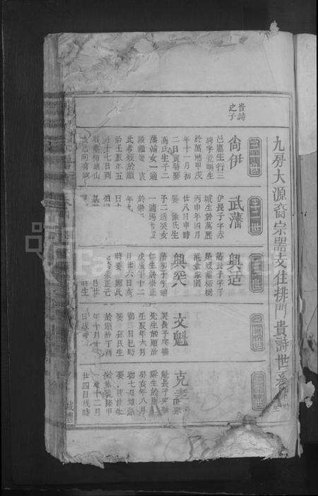 江西刘氏族谱-刘氏宗谱[残卷].pdf电子版预览图3