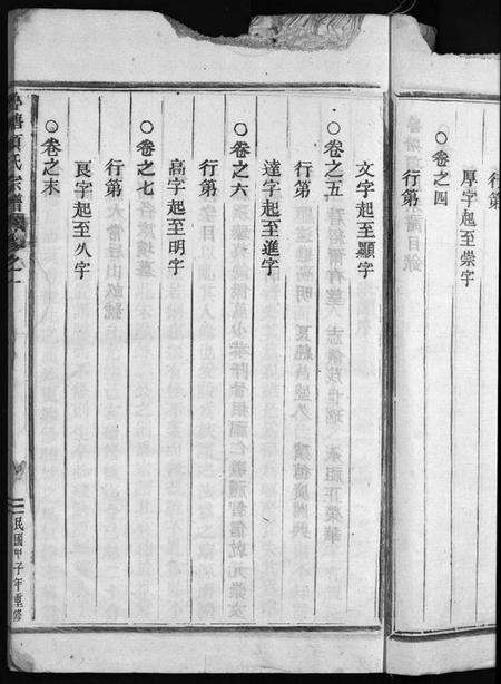 浙江项氏族谱-项氏宗谱 [7卷,末1卷].pdf电子版预览图5