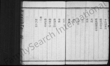 浙江方氏族谱-须江方氏宗谱 [2卷].pdf电子版预览图5