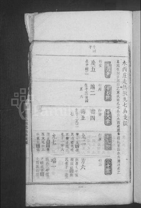 江西刘氏族谱-刘氏族谱 [不分卷].pdf电子版预览图3