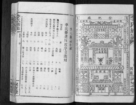 湖北李氏族谱-李氏族志.pdf电子版预览图2