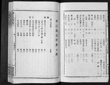 湖北李氏族谱-李氏族志.pdf电子版预览图3