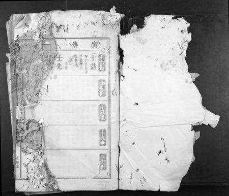 江西刘氏族谱-刘氏重修族谱[不分卷].pdf电子版预览图1