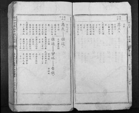 江西刘氏族谱-泰和云亭西平刘氏族谱.pdf电子版预览图2