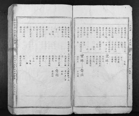 江西刘氏族谱-泰和云亭西平刘氏族谱.pdf电子版预览图3