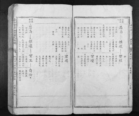 江西刘氏族谱-泰和云亭西平刘氏族谱.pdf电子版预览图4