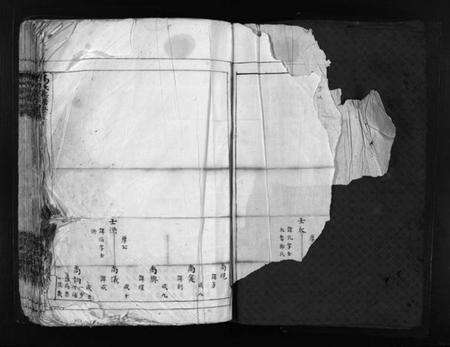 浙江马氏族谱-马氏宗谱 [残卷].pdf电子版预览图3