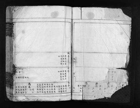 浙江马氏族谱-马氏宗谱 [残卷].pdf电子版预览图4