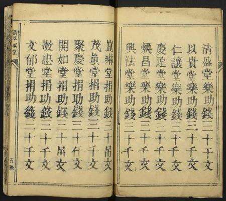 江西刘氏族谱-兴邑刘氏总祠重修须知清册.pdf电子版预览图4