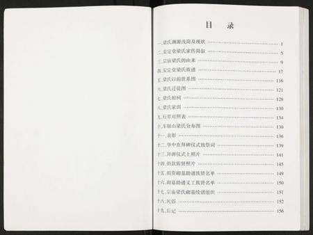 江苏梁氏族谱-邳州梁氏族谱宗庙分支.pdf电子版预览图2