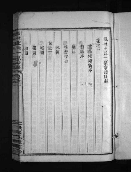 浙江王氏族谱-凤林王氏一原宗谱 [6卷].pdf电子版预览图3