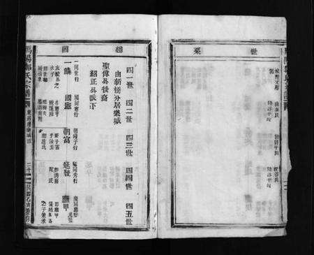 浙江郑氏族谱-鴈阳郑氏宗谱 [不分卷].pdf电子版预览图4