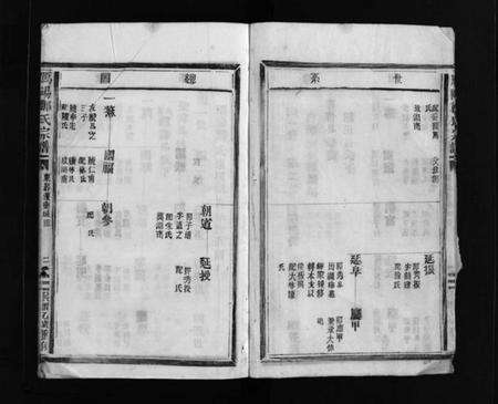 浙江郑氏族谱-鴈阳郑氏宗谱 [不分卷].pdf电子版预览图5