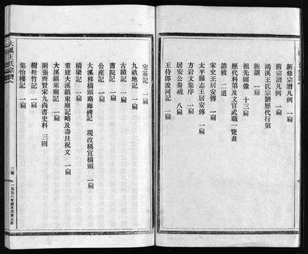 浙江王氏族谱-鸿溪王氏宗谱 [11卷,首5卷].pdf电子版预览图3