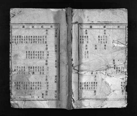 浙江连氏族谱-鹤峯连氏宗谱 [8卷].pdf电子版预览图1