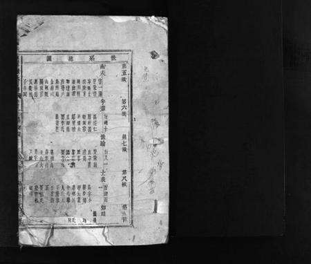 浙江连氏族谱-鹤峯连氏宗谱 [8卷].pdf电子版预览图2