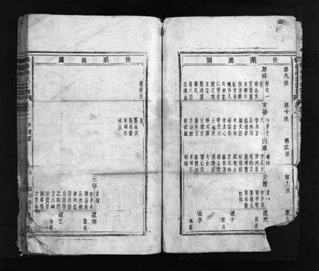 浙江连氏族谱-鹤峯连氏宗谱 [8卷].pdf电子版预览图5