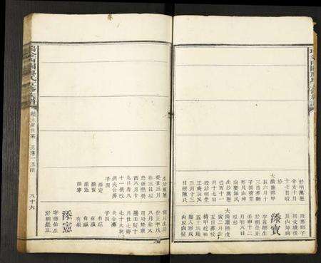 中国廖氏族谱-瑞金西关廖氏五修族谱.pdf电子版预览图5