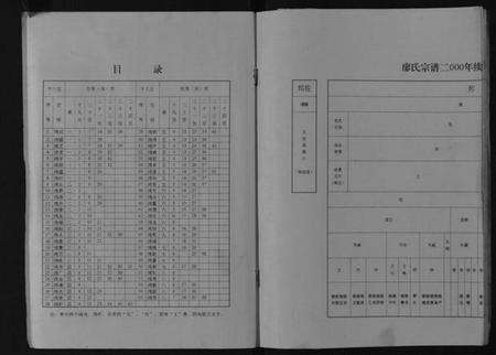 江苏廖氏族谱-廖氏宗谱[不分卷].pdf电子版预览图2