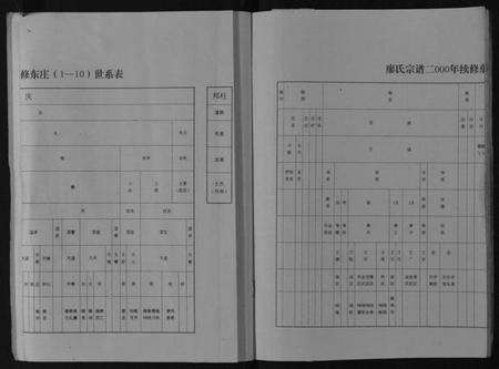 江苏廖氏族谱-廖氏宗谱[不分卷].pdf电子版预览图3