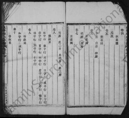 浙江蔡氏族谱-鹿峰蔡氏宗谱 [34卷].pdf电子版预览图5