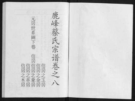 浙江蔡氏族谱-鹿峰蔡氏宗谱[47卷].pdf电子版预览图1