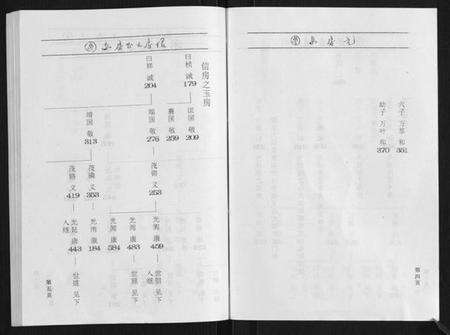 浙江蔡氏族谱-鹿峰蔡氏宗谱[47卷].pdf电子版预览图4