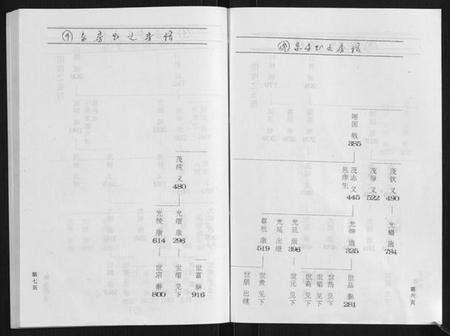 浙江蔡氏族谱-鹿峰蔡氏宗谱[47卷].pdf电子版预览图5