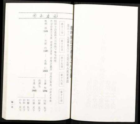 浙江蔡氏族谱-鹿凤蔡氏宗谱.pdf电子版预览图2