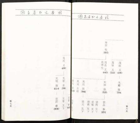 浙江蔡氏族谱-鹿凤蔡氏宗谱.pdf电子版预览图5