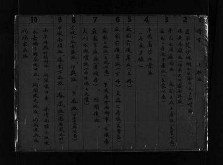 浙江郑氏族谱-麻园郑氏五房宗谱 [10卷].pdf电子版预览图2