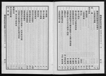 浙江林氏族谱-麻车店林氏宗谱.pdf电子版预览图4