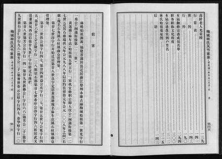 浙江林氏族谱-麻车店林氏宗谱.pdf电子版预览图5