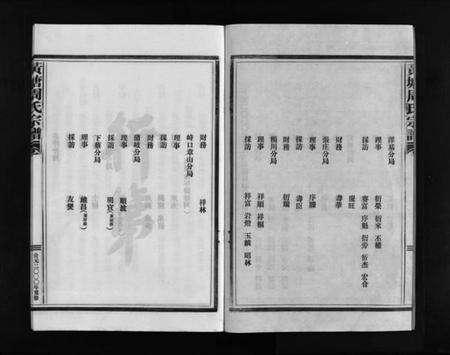 浙江周氏族谱-黄塘周氏宗谱 [不分卷].pdf电子版预览图5