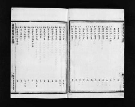 浙江周氏族谱-黄塘周氏宗谱 [不分卷].pdf电子版预览图5