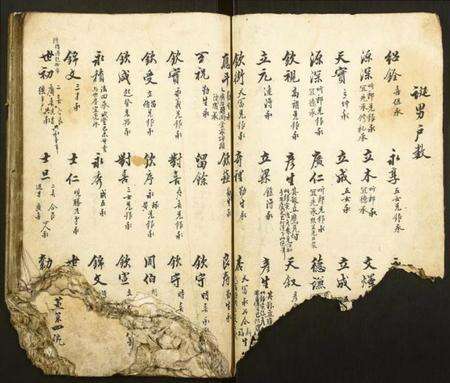 中国林氏族谱-西河郡林氏族谱.pdf电子版预览图5