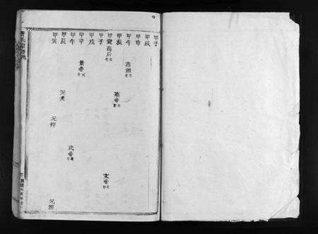 浙江黄氏族谱-黄氏宗谱 [不分卷].pdf电子版预览图2