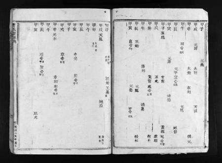 浙江黄氏族谱-黄氏宗谱 [不分卷].pdf电子版预览图3