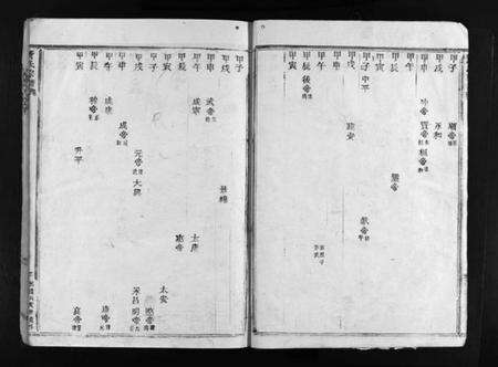 浙江黄氏族谱-黄氏宗谱 [不分卷].pdf电子版预览图4