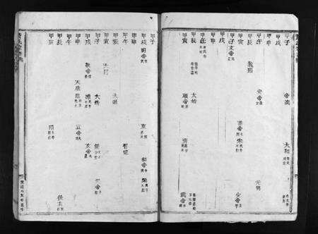 浙江黄氏族谱-黄氏宗谱 [不分卷].pdf电子版预览图5