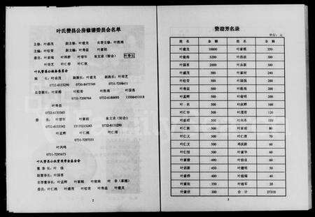 湖南叶氏族谱-叶氏家乘.pdf电子版预览图5