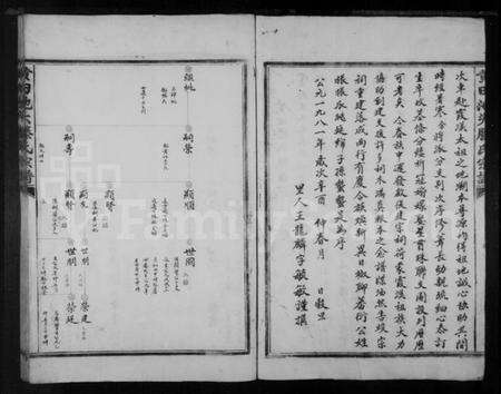 浙江滕氏族谱-黄田池头滕氏宗谱.pdf电子版预览图4