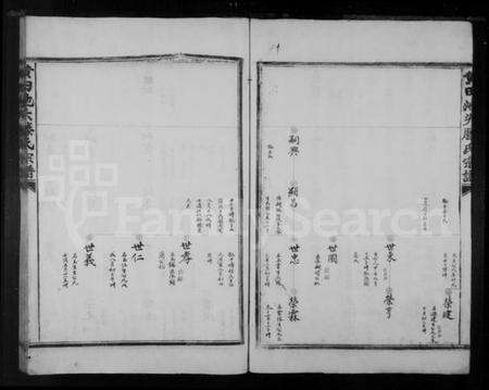浙江滕氏族谱-黄田池头滕氏宗谱.pdf电子版预览图5