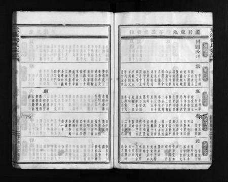 浙江倪氏族谱-龙池倪氏宗谱 [总卷数不详].pdf电子版预览图5