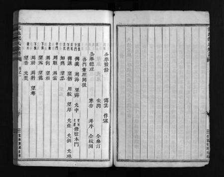 浙江倪氏族谱-龙池倪氏宗谱 [总卷数不详].pdf电子版预览图4