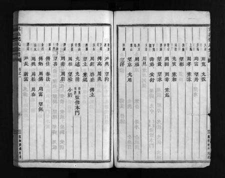 浙江倪氏族谱-龙池倪氏宗谱 [总卷数不详].pdf电子版预览图5